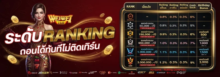 weiwei 168 เครดิตฟรี